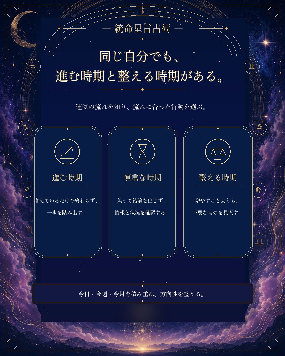 同じ自分でも、進む時期と整える時期がある