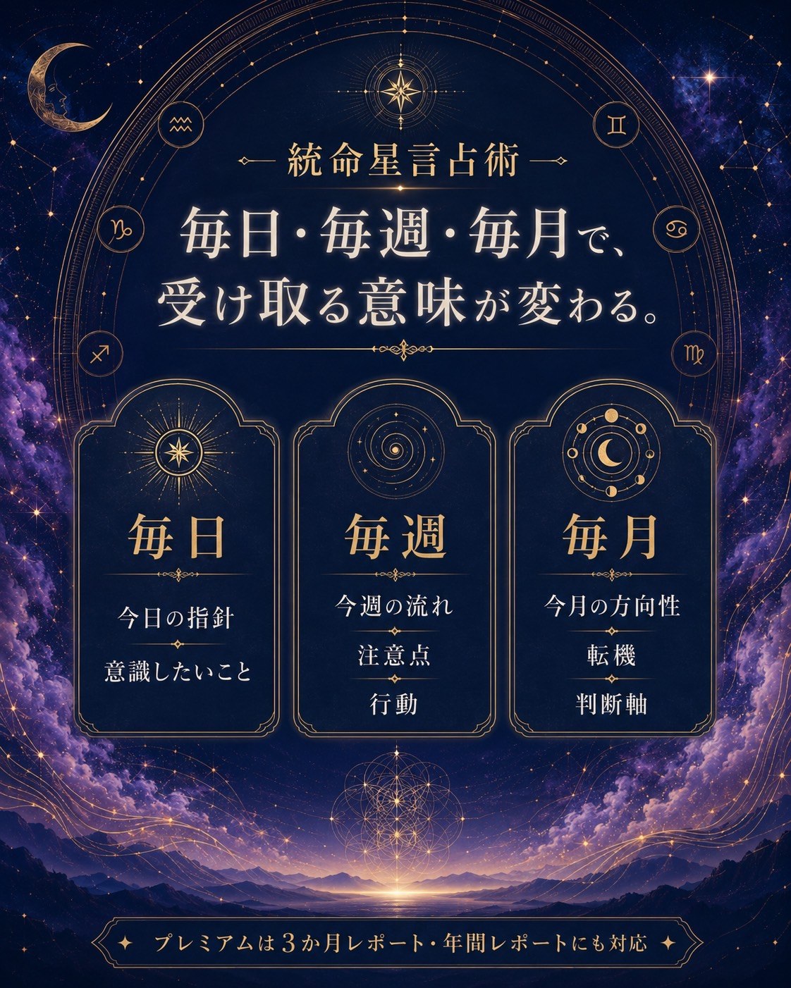 毎日・毎週・毎月で受け取る意味