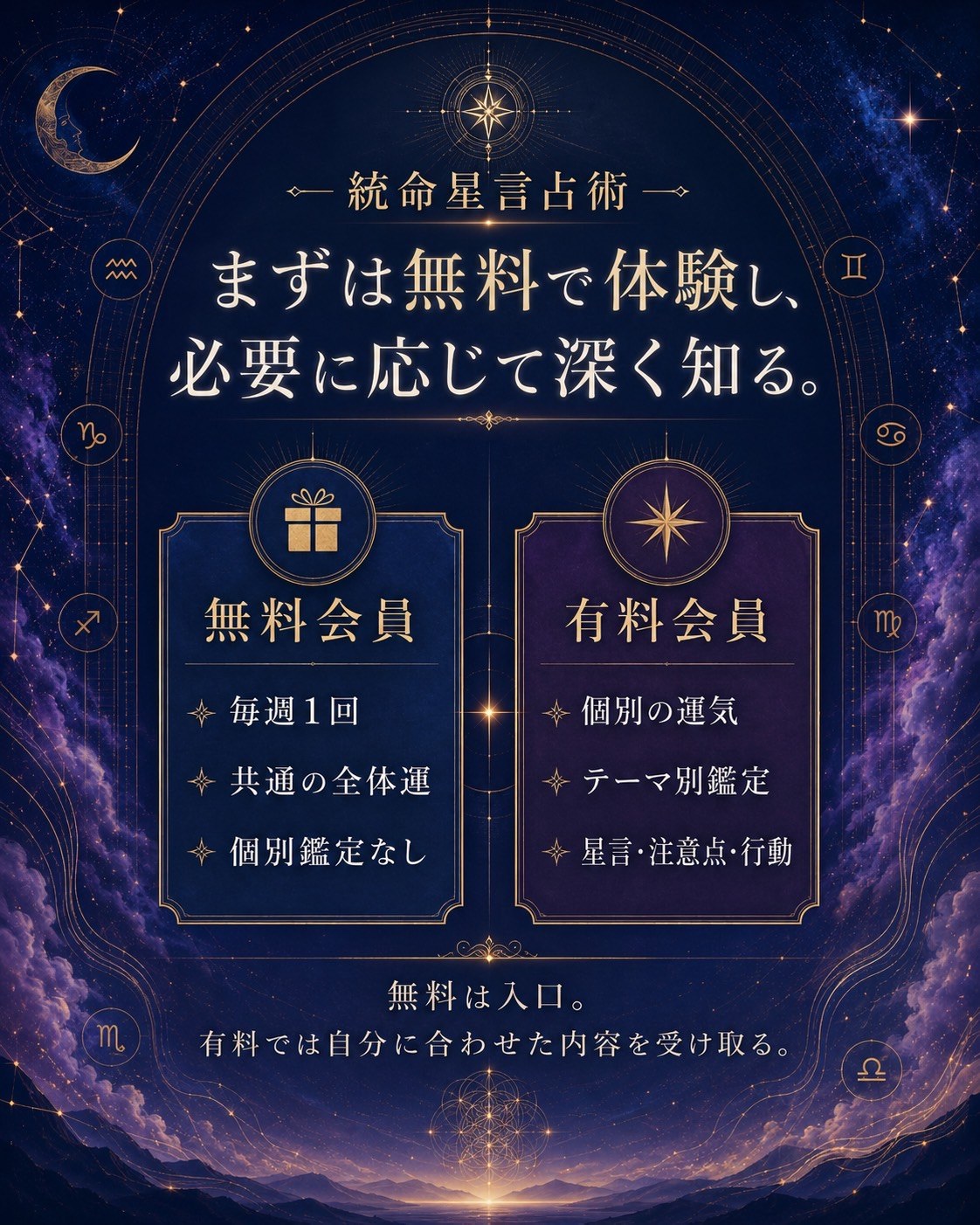 無料会員で体験できること